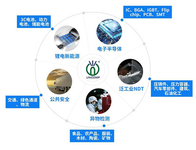 勇當科技“拓荒?！?日聯科技獲深圳先進制造業拓荒牛獎